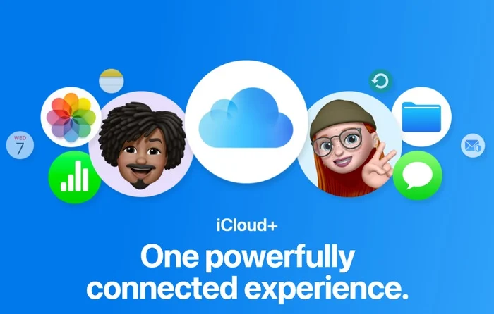 What is Apple iCloud Plus?