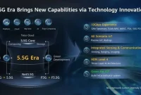 Launching Huawei 5.5G network devices for the year 2024