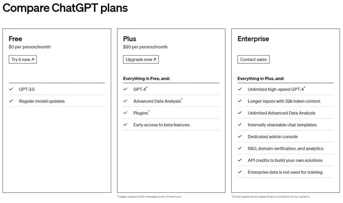 ChatGPT vs ChatGPT Enterprise what are the differences?