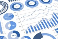 Decoding Chart Dynamics: The Art of Interpreting Price Trends