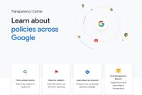 Google Transparency Center launches – togetherbe