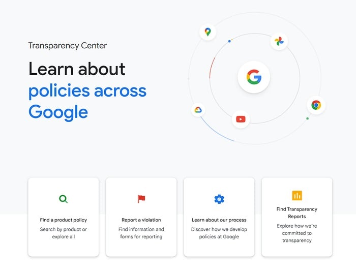 Google Transparency Center launches – togetherbe