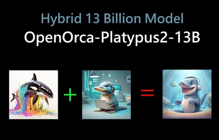 New combined OpenOrca Platypus2 13B model beats Llama 65B