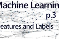 Python for Machine Learning: A Practical Tutorial