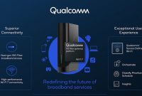 Qualcomm 10G Fiber Gateway – togetherbe