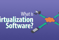 Differences between Desktop and Virtualization