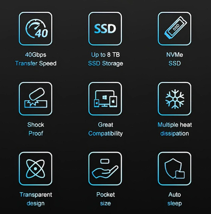 ORICO SSD external enclosure features