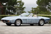 1971 Maserati Ghibli 4.9 Liter Spyder: A Timeless Classic