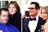 The Life and Career Of Ty Burrell’s wife: Holly Burre