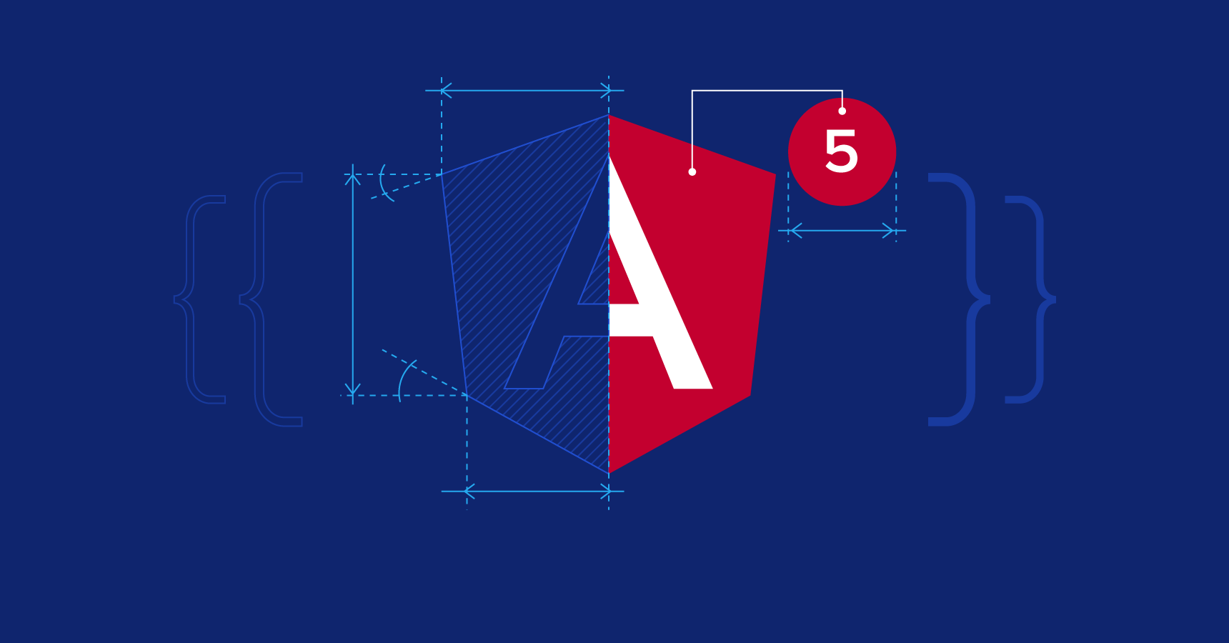 Why is Angular’s best framework for any project?