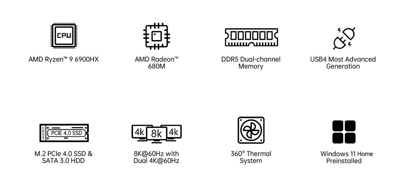 Minisforum UM690S features