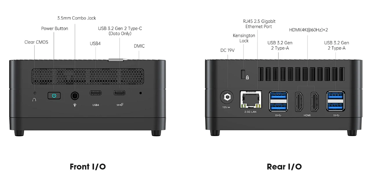 Minisforum UM690S connectivity