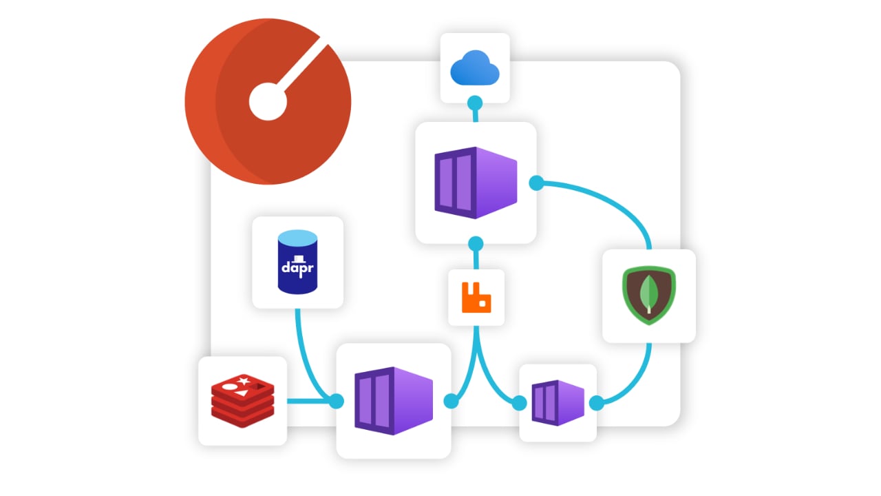 Microsoft Radius open-source application platform for the cloud