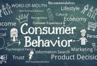 Understanding Consumer Behavior in Financial Planning