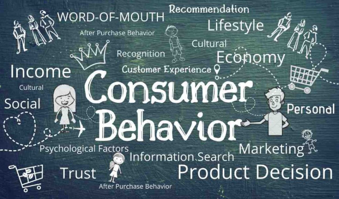 Understanding Consumer Behavior in Financial Planning