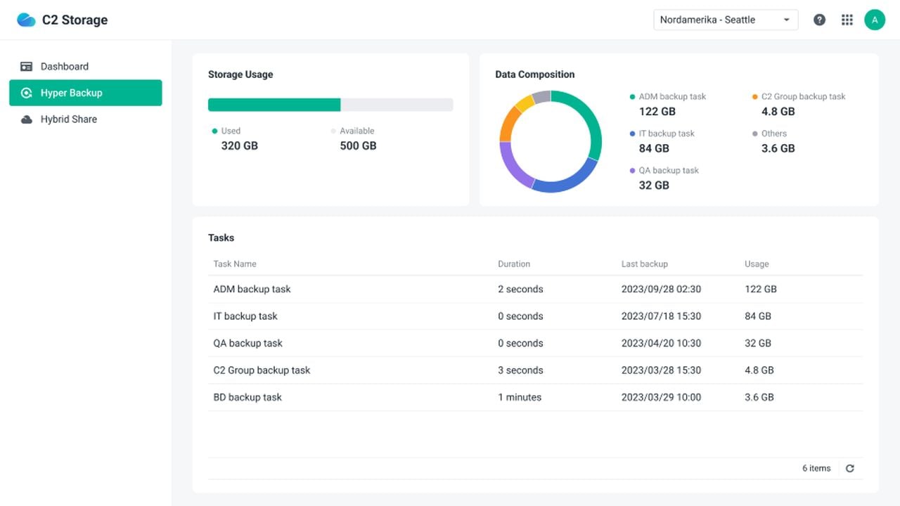 Synology DSM 7.2.1 features updated Active Insight and new performance metrics