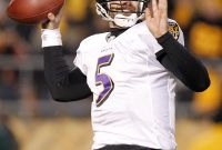 Joe Flacco Net Worth How Rich is Joe Flacco?