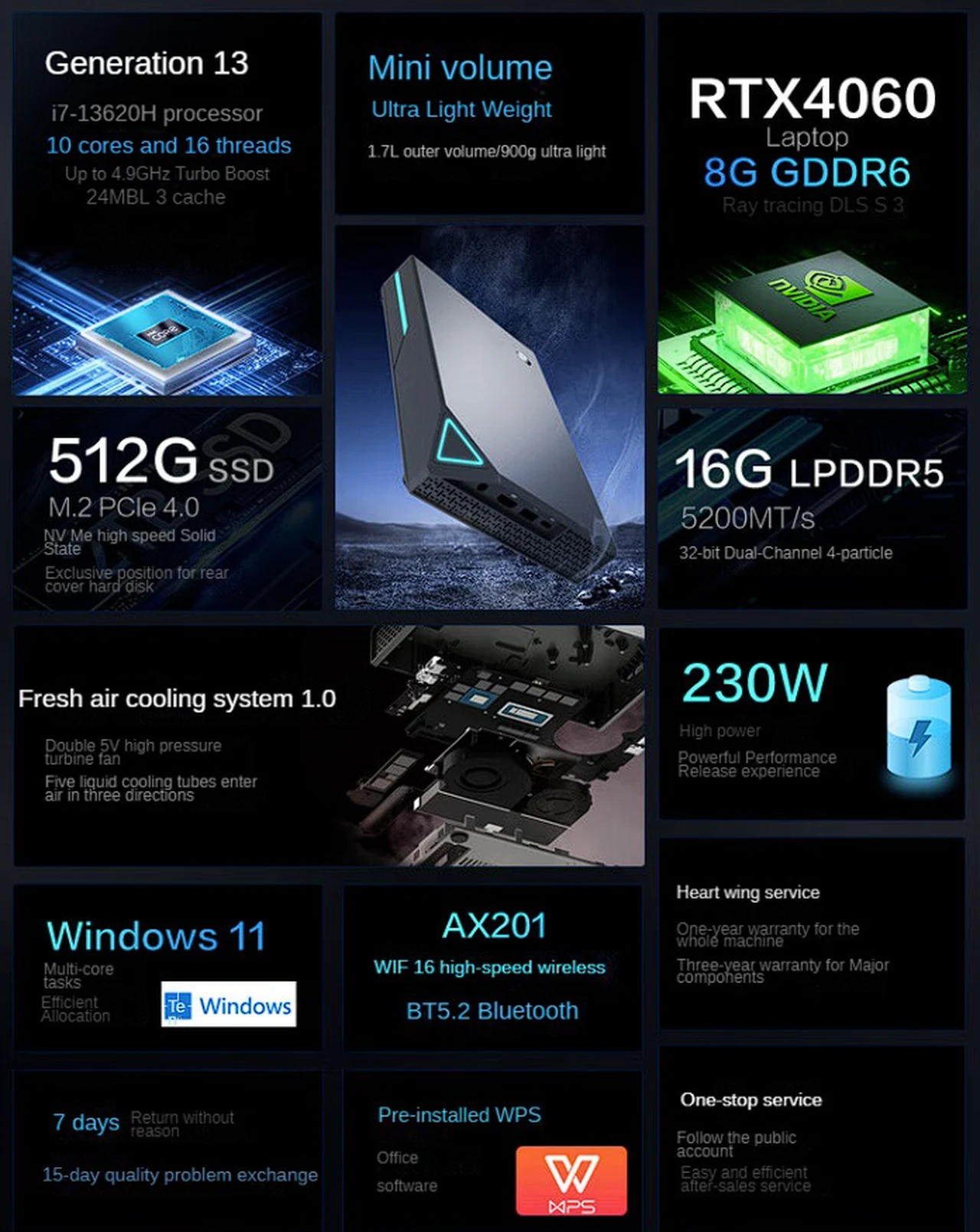 ThunderRobot MIX Small fall factor gaming PC specifications