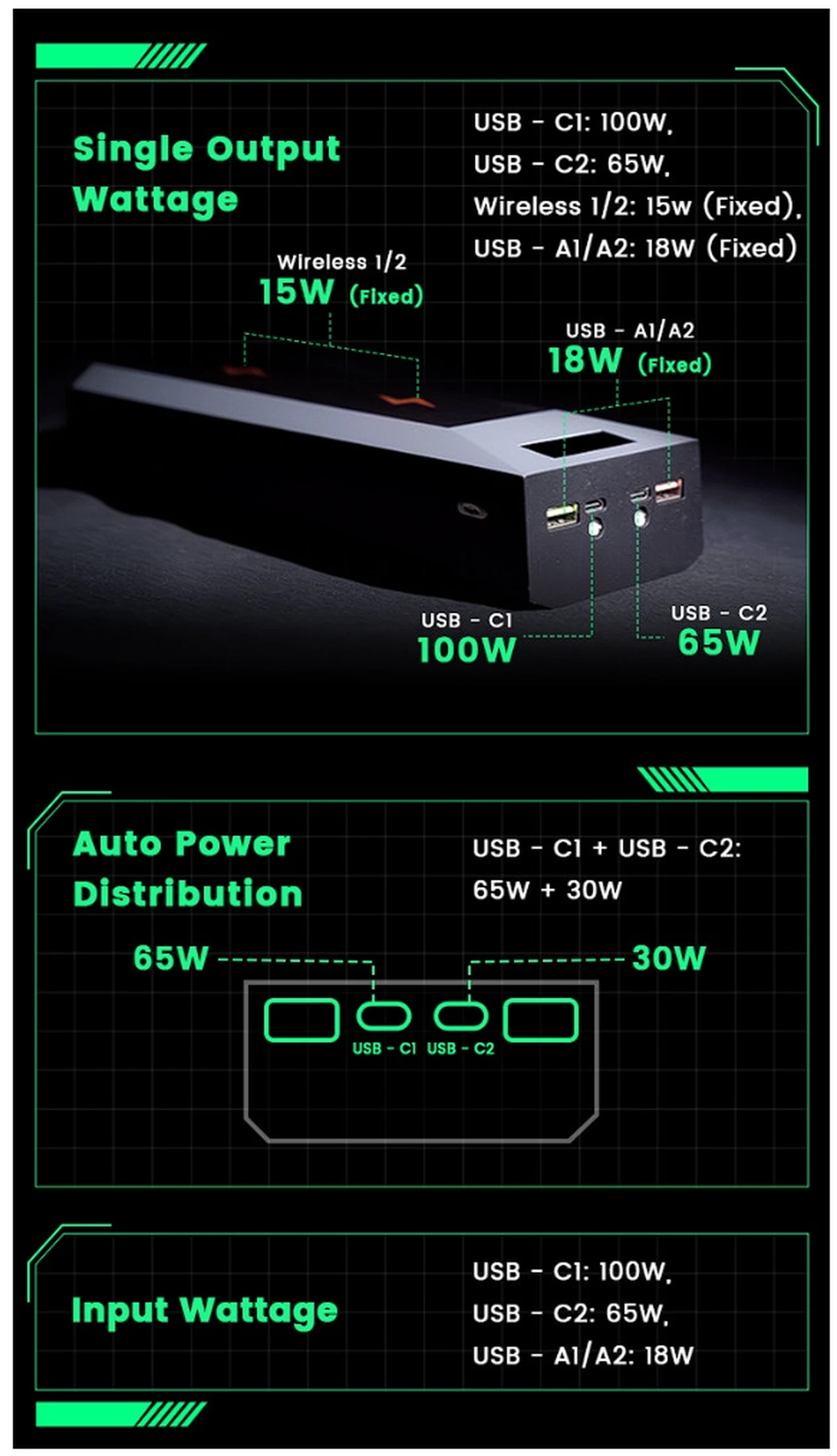 WonderWatt power bank features