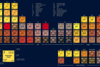 Craft Beer 101 (2023 Edition): Understanding the Different Types