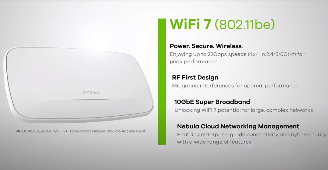 Zyxel WBE660S WiFi 7 Access Point with 10GbE