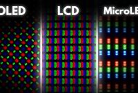 What are the differences between LED vs OLED vs MicroLED