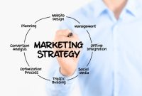 Marketing Strategy: What Makes Them Effective