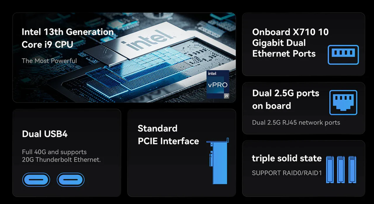 MINISFORUM MS-01 specifications