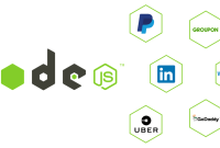 Exploring the Impact of Node.js: How Companies Embrace this Powerful Framework