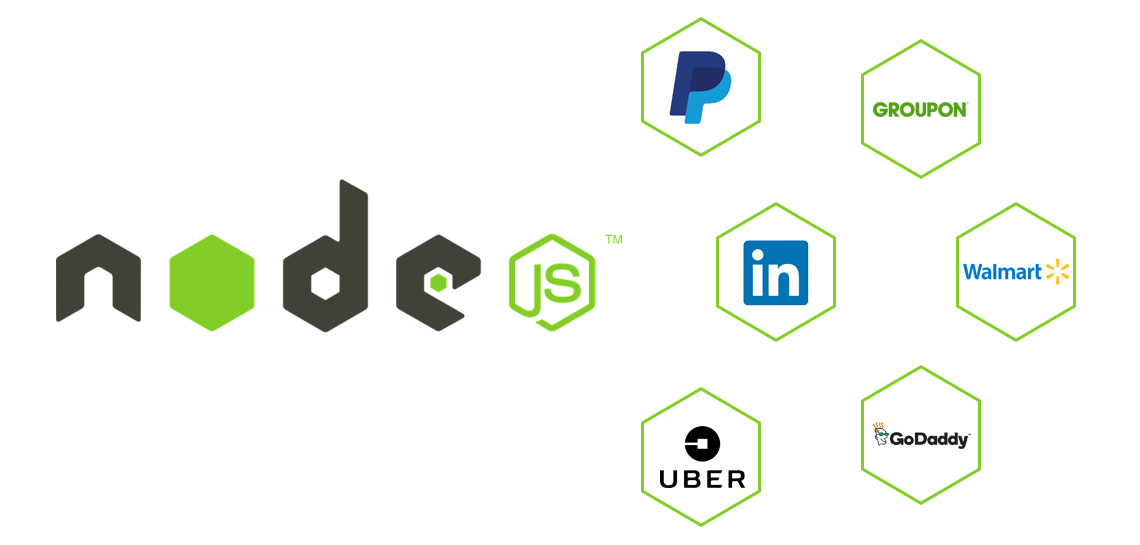 Exploring the Impact of Node.js: How Companies Embrace this Powerful Framework