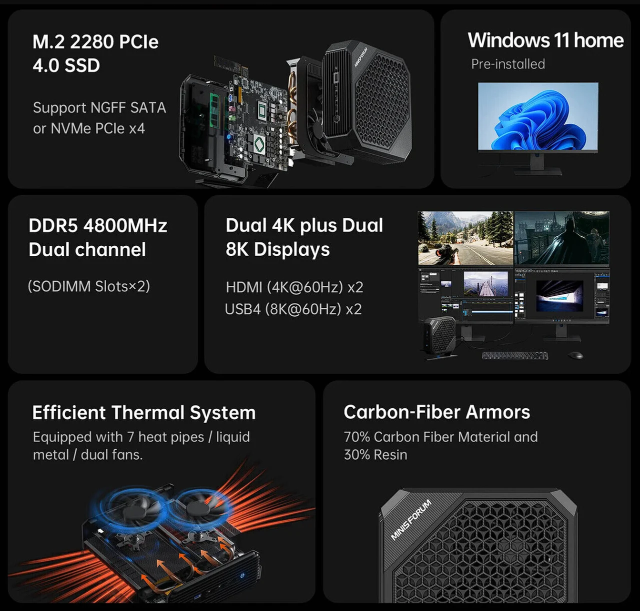 HX100G Ryzen 7 features