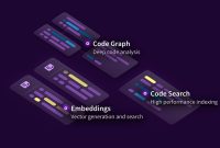 Cody Visual Studio Code AI coding assistant Copilot alternative