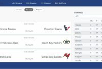 NFLBite: Watch Live Matches Free