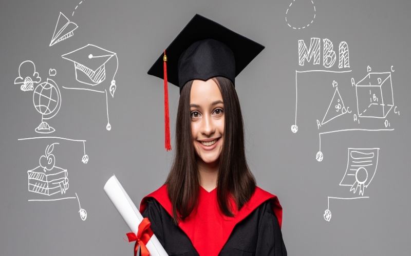 How to Pursue an MBA Dual Specialisation