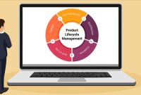 How to Transition to a New Product Lifecycle Management System