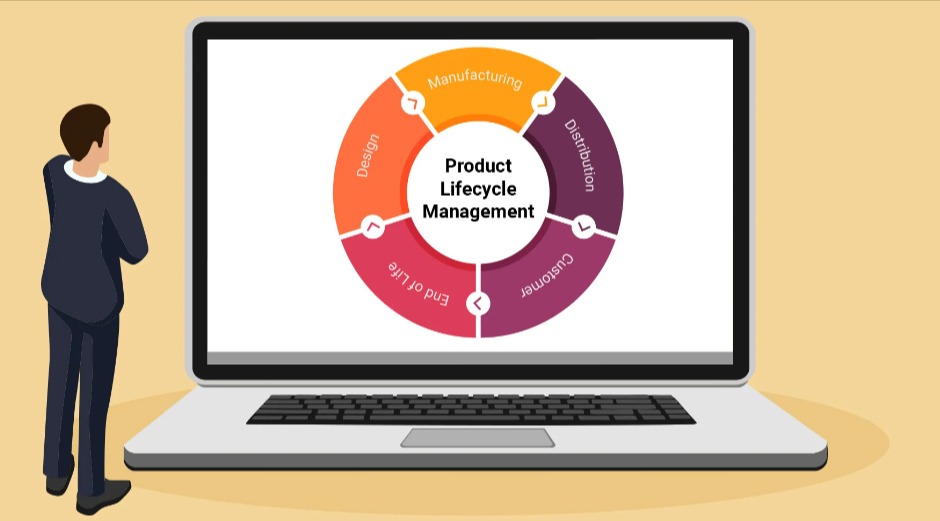 How to Transition to a New Product Lifecycle Management System