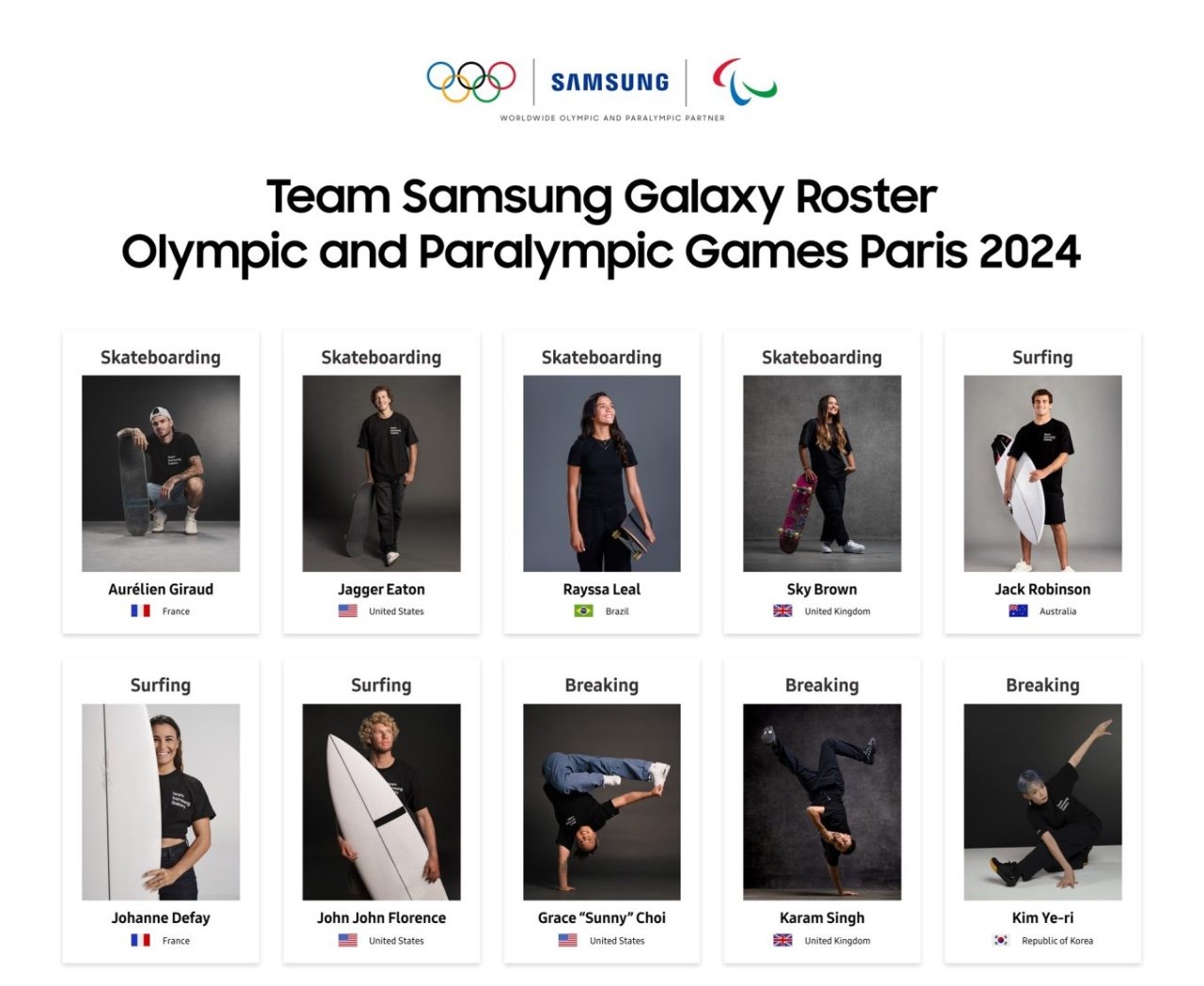 Samsung Olympic and Paralympic Games Paris 2024