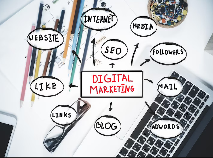 How to Scale Your Agency With White-Label Digital Marketing Services