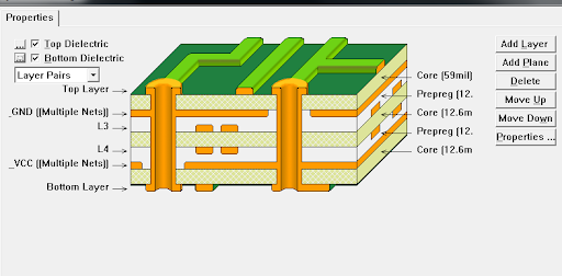 Understanding the Thickness of a 6-Layer PCB Stack-up: A Comprehensive Overview