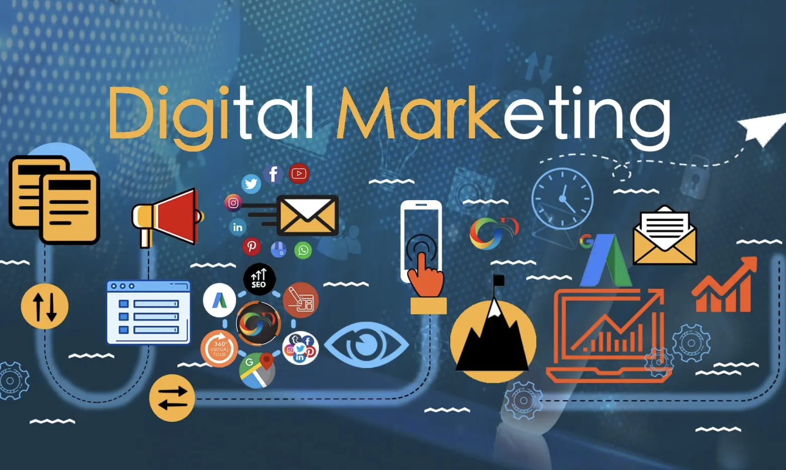 Power of Digital Marketing Service