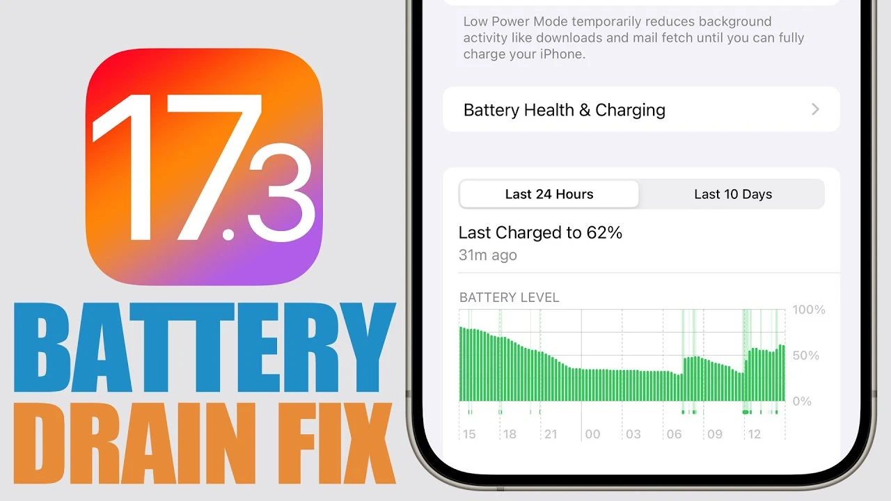 More Details on iPhone Battery Drain in iOS 17.3 (Video)