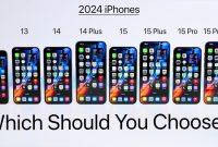 All of Apple’s current iPhone models compared (Video)