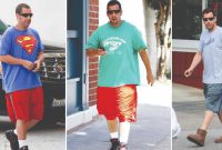 Adam Sandler Outfits: Famous For Gen-Z Kids