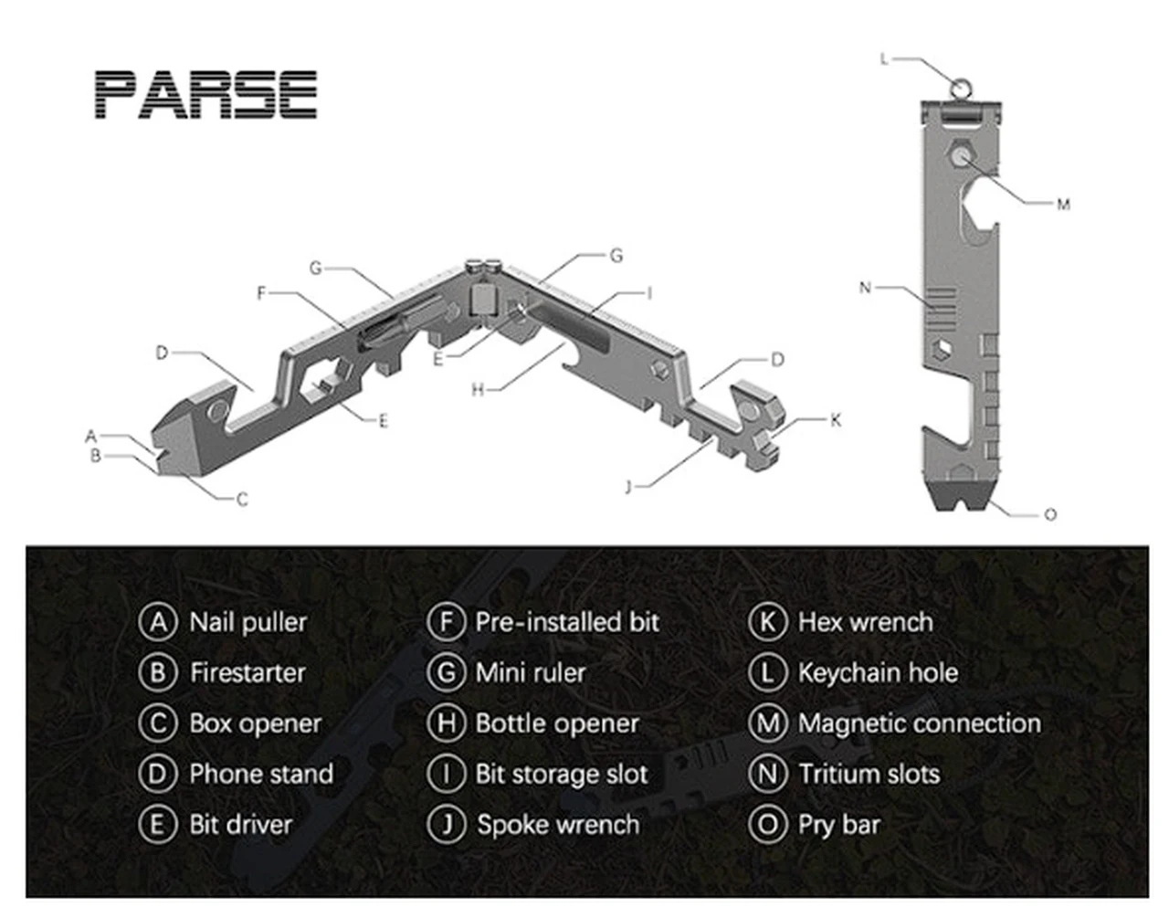 AceStand tools and functions diagram