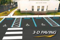 The Ultimate Guide to Parking Lot Striping and Maintenance