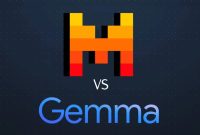 Mistral-7B vs Google Gemma performance and results comparison