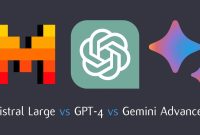 Mistral Large vs GPT-4 vs Gemini Advanced prompt comparison