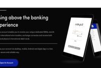 Ultimate Solution to International Banking Transactions