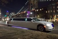 How to Select the Right Limousine Service in NYC?