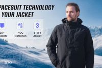 SpacePeak Aerogel dual layer insulated jacket